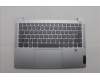 Lenovo COVER UpCase NORDIC C83HL FP CG BLAI AL for Lenovo IdeaPad Slim 5 14Q8X9 (83HL)