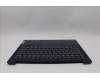 Lenovo COVER UpperCase ENG C83HL FP AB BLAI AL for Lenovo IdeaPad Slim 5 14Q8X9 (83HL)
