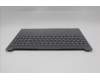 Lenovo COVER UpperCaseASM_EURO ENG L83K1 LG NBL for Lenovo IdeaPad Slim 3 15IRH10 (83K1)