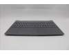 Lenovo COVER Upper Case ASM_FRA/ARA L83K1 LGNBL for Lenovo IdeaPad Slim 3 15IRH10 (83K1)