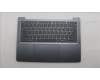 Lenovo COVER Upper Case ASM_FRA L 83K6LG NBL for Lenovo IdeaPad Slim 3 14ARP10 (83K6)