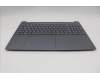 Lenovo COVER Upper Case ASM_RUS L 83K4 LG NBL for Lenovo IdeaPad Slim 3 15IRH10R (83K4)