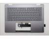 Lenovo COVER UpCaseASM BEL H83JQ NFP LG PS for Lenovo Yoga 7i 2-in-1 Gen 10 (83JQ)