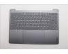Lenovo COVER Upper Case ASM_GRE L 83LCLG PS SCW for Lenovo Yoga 9i 2-in-1 Gen 10 (83LC)