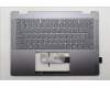 Lenovo COVER UpCaseASM SWS H83JQ FP LG NPS for Lenovo Yoga 7i 2-in-1 Gen 10 (83JQ)