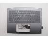 Lenovo COVER UpCaseASM HBW H83JQ NFP LG NPS for Lenovo Yoga 7i 2-in-1 Gen 10 (83JQ)