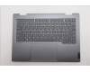 Lenovo COVER Upper Case ASM_EURO ENG W21SQ LGBL for Lenovo Thinkbook 14 2-in-1 G5 (21SQ)
