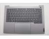 Lenovo COVER Upper Case ASM_FRA W21SJ AG BL H for Lenovo ThinkBook 14 G8 (21SJ)
