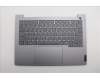 Lenovo COVER Upper Case ASM_GRE W21SJ AG BL H for Lenovo ThinkBook 14 G8 (21SJ)