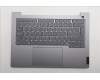 Lenovo COVER Upper Case ASM_POR W21SJ AG BL H for Lenovo ThinkBook 14 G8 (21SJ)