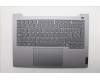 Lenovo COVER Upper Case ASM_SPA W21SJ AG BL H for Lenovo ThinkBook 14 G8 (21SJ)