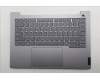 Lenovo COVER Upper Case ASM_UKR W21SJ AG BL H for Lenovo ThinkBook 14 G8 (21SJ)