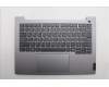 Lenovo COVER Upper Case ASM_ARA W21SJ AG NBL U for Lenovo ThinkBook 14 G8 (21SJ)