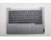 Lenovo COVER Upper Case ASM_FRA W21SJ AG NBL U for Lenovo ThinkBook 14 G8 (21SJ)