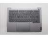 Lenovo COVER Upper Case ASM_UKE W21SJ AG NBL U for Lenovo ThinkBook 14 G8 (21SJ)