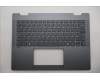 Lenovo COVER UpASSY EU ENG H 83KT NFP LG for Lenovo IdeaPad 5 2-in-1 14IAL10 (83KR)
