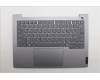 Lenovo COVER Upper Case ASM_RUS W21SJ AG BL U for Lenovo ThinkBook 14 G8 (21SJ)
