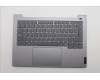 Lenovo COVER Upper Case ASM_SPA W21SJ AG BL U for Lenovo ThinkBook 14 G8 (21SJ)