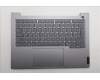 Lenovo COVER Upper Case ASM_UKE W21SJ AG BL U for Lenovo ThinkBook 14 G8 (21SJ)