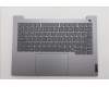 Lenovo COVER Upper Case ASM_UKR W21SJ AG BL U for Lenovo ThinkBook 14 G8 (21SJ)