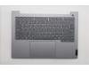Lenovo COVER Upper Case ASM_GRE W21SJ AG BL U for Lenovo ThinkBook 14 G8 (21SJ)