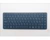 Lenovo 5CB1S05841 COVER Keyboard L83KJ ASM HUN
