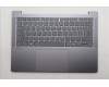 Lenovo COVER UpCaseASM ITA H83HX LG ML BL for Lenovo IdeaPad Slim 5 14AKP10 (83HX/83NJ)