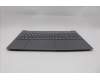 Lenovo COVER Upper Case ASM_FRA L 83N3LG NBL FP for Lenovo IdeaPad Slim 3 15Q8X10 (83N3)
