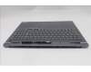 Lenovo COVER Upper Case ASM_GER L 21U0NFP LG for Lenovo ThinkBook 16p G6 ADR (21U0)
