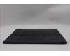 Lenovo COVER Upper Case ASM_UKR L 83F0ASRGB for Lenovo Legion 5 15IAX10 (83F0)