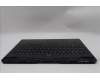 Lenovo COVER UpperCaseASM_EUROENG L83F3EB BL WH for Lenovo Legion Pro 5 16IAX10 (83F3)