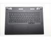 Lenovo COVER Upper Case ASM_RUS_L83EY for Lenovo Legion 9 18IAX10 (83EY)