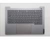 Lenovo COVER Upper Case ASM_EURO ENG W21UY AGBL for Lenovo ThinkBook 14 G9 (21UY)