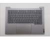 Lenovo COVER Upper Case ASM_FRA W21UY AG BL for Lenovo ThinkBook 14 G9 (21UY)