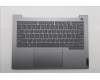 Lenovo COVER Upper Case ASM_GRE W21UY AG BL for Lenovo ThinkBook 14 G9 (21UY)