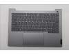 Lenovo COVER Upper Case ASM_RUS W21V0 AG BL for Lenovo ThinkBook 14 G9 AHP (21V0)