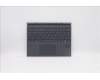 Lenovo 5D20Z51338 DOCKING DOCKING H 82AS SLA GY GER