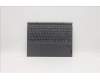 Lenovo 5D20Z51413 DOCKING DOCKING H 82MA SLA GY SWS