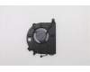 Lenovo 5F10S13937 FAN System FAN C 20VG AVC