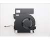 Lenovo 5F10S14361 FAN CPU FAN Pindai H 83N0