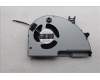 Lenovo 5F10U94154 FAN Fan 14626 12V Blower for Neo U