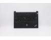 Lenovo MECH_ASM BL KB W C Cover ASM ARA BLK US for Lenovo ThinkPad E14 (20RA/20RB)