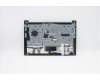 Lenovo MECH_ASM FRU MECH KB Cc_TR_FP_BK_US_RUS for Lenovo ThinkPad E14 Gen 2 (20T7)