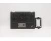 Lenovo MECH_ASM WW C-Cvr+HBW KB ASM,LTN for Lenovo ThinkPad X13 Yoga (20SY/20SX)