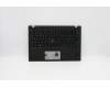 Lenovo MECH_ASM GRP_KBD_BZL_CH_WL_DB_TRA for Lenovo ThinkPad X1 Carbon 8th Gen (20UA/20U9)
