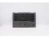 Lenovo MECH_ASM GRP_KBD_BZL_GR US/GR_WL_IG_CHY for Lenovo ThinkPad X1 Yoga 5th Gen (20UB/20UC)