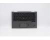 Lenovo MECH_ASM GRP_KBD_BZL_Italian_WW_IG_TRA for Lenovo ThinkPad X1 Yoga 5th Gen (20UB/20UC)
