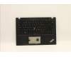 Lenovo MECH_ASM CCov BL KBD RUS US(LTN)BK for Lenovo ThinkPad T14s (20T1/20T0)