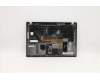 Lenovo MECH_ASM CCov BL KBD POR UK(SNX)BK FPR for Lenovo ThinkPad T14s (20T1/20T0)