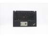 Lenovo MECH_ASM CCov BLKB GRE US(SNX)BK FPR_NFC for Lenovo ThinkPad T14s (20T1/20T0)